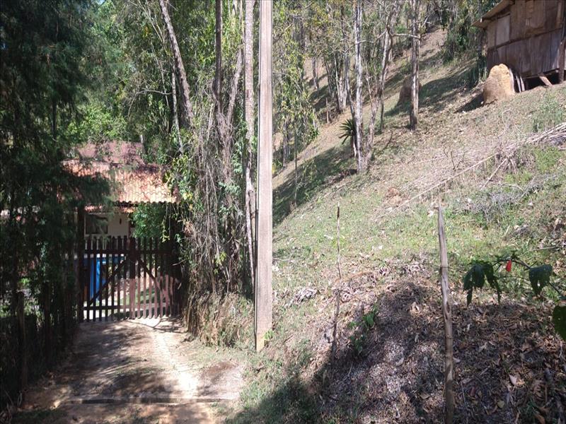 Terreno a Venda no Maromba em Itatiaia